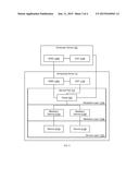 SPECIFYING DATA IN A STANDARDS STYLE PATTERN OF SERVICE-ORIENTED     ARCHITECTURE (SOA) ENVIRONMENTS diagram and image