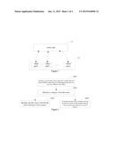 METHOD, DEVICE, CLIENT END AND SYSTEM FOR NETWORK RESOURCE MANAGEMENT diagram and image