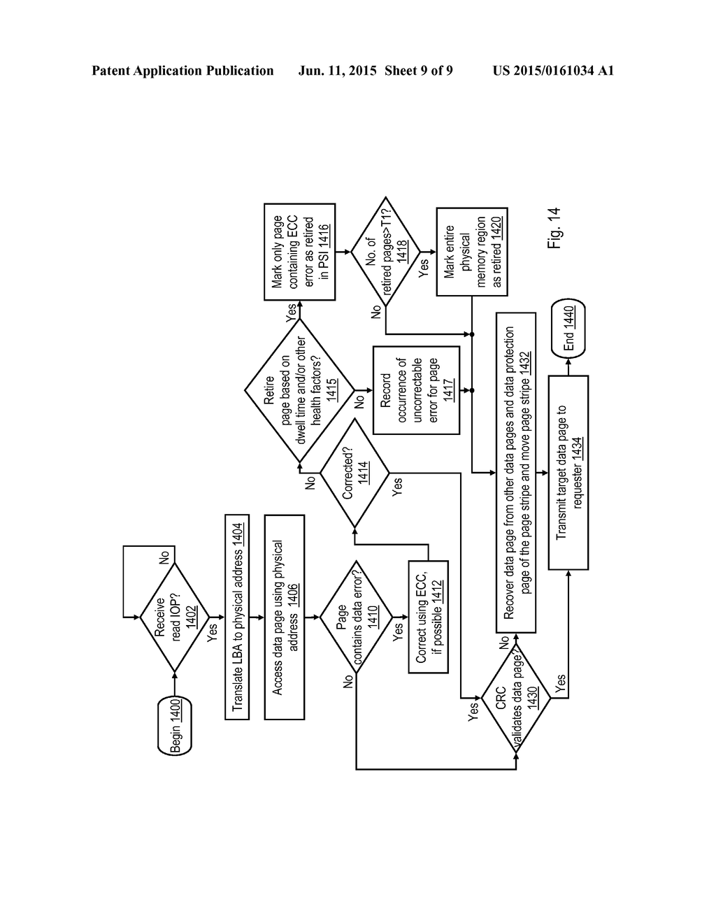 RECORDING DWELL TIME IN A NON-VOLATILE MEMORY SYSTEM - diagram, schematic, and image 10