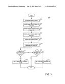 TRACKING GUEST MEMORY CHARACTERISTICS FOR MEMORY SCHEDULING diagram and image