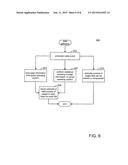 TRACKING GUEST MEMORY CHARACTERISTICS FOR MEMORY SCHEDULING diagram and image