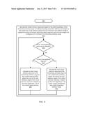 Address Range Decomposition diagram and image