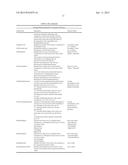 FILE FORMATS AND METHODS FOR REPRESENTING DOCUMENTS diagram and image