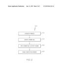 VISUAL IMPORTANCE INDICATION ENHANCEMENT FOR COLLABORATION ENVIRONMENTS diagram and image