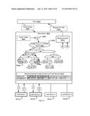 Distributed Image Search diagram and image