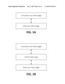 CONSUMPTION LAYER QUERY INTERFACE diagram and image