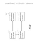 CONSUMPTION LAYER QUERY INTERFACE diagram and image