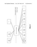 CONSUMPTION LAYER QUERY INTERFACE diagram and image