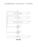 CONSUMPTION LAYER QUERY INTERFACE diagram and image