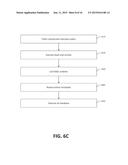 CONSUMPTION LAYER QUERY INTERFACE diagram and image