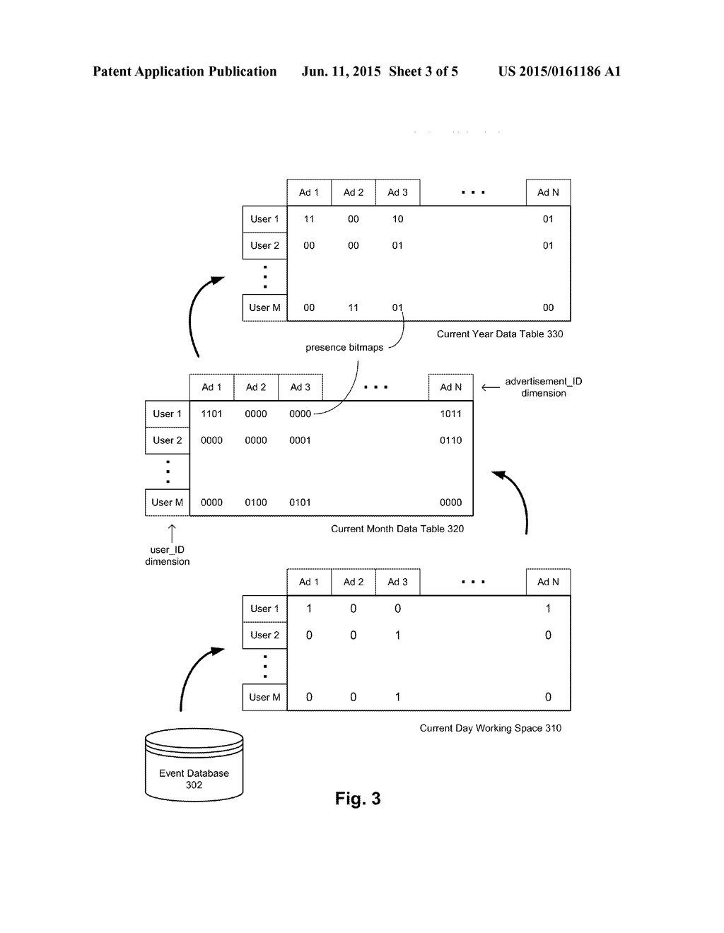 ENABLING AND PERFORMING COUNT-DISTINCT QUERIES ON A LARGE SET OF DATA - diagram, schematic, and image 04