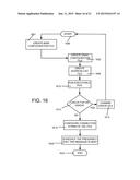 Automated Messaging Tool diagram and image