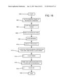 Automated Messaging Tool diagram and image