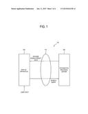 DISPLAY APPARATUS, DISPLAY SYSTEM AND SEARCH RESULT PROVIDING METHODS OF     THE SAME diagram and image