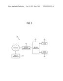 DISPLAY APPARATUS, DISPLAY SYSTEM AND SEARCH RESULT PROVIDING METHODS OF     THE SAME diagram and image