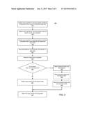 SYSTEMS AND METHODS FOR MORE EFFICIENT SOURCE CODE SEARCHING diagram and image