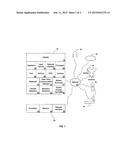 COMPUTER ECOSYSTEM IDENTIFYING SURPRISING BUT RELEVANT CONTENT USING     ABSTRACT VISUALIZATION OF USER PROFILES diagram and image