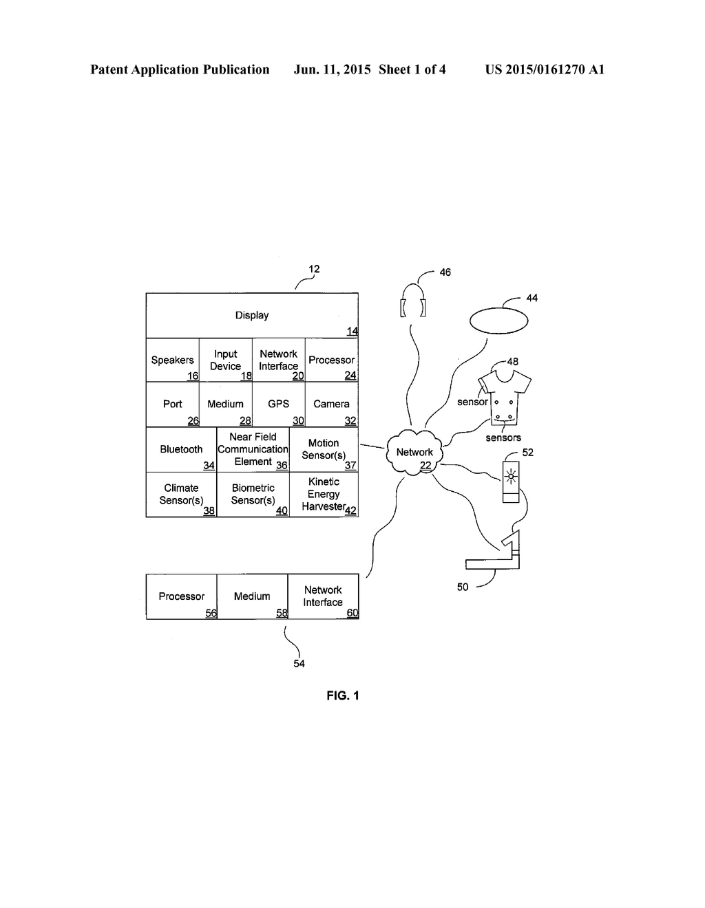 COMPUTER ECOSYSTEM IDENTIFYING SURPRISING BUT RELEVANT CONTENT USING     ABSTRACT VISUALIZATION OF USER PROFILES - diagram, schematic, and image 02