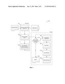 FAULT INSERTION FOR SYSTEM VERIFICATION diagram and image