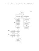 FAULT INSERTION FOR SYSTEM VERIFICATION diagram and image