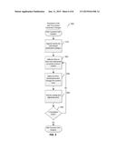 FAULT INSERTION FOR SYSTEM VERIFICATION diagram and image