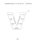 FAULT INSERTION FOR SYSTEM VERIFICATION diagram and image