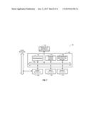 FAULT INSERTION FOR SYSTEM VERIFICATION diagram and image