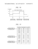 Method of Designing Semiconductor Device, Designing Assistance Program,     Designing Apparatus, and Semiconductor Device diagram and image