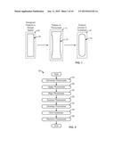 SCATTERING BAR OPTIMIZATION APPARATUS AND METHOD diagram and image