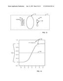 SCATTERING BAR OPTIMIZATION APPARATUS AND METHOD diagram and image