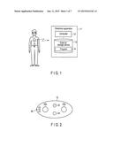 INFORMATION PROCESSING SYSTEM, ELECTRONIC APPARATUS, METHOD AND STORAGE     MEDIUM diagram and image