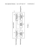 INFORMATION PROCESSING SYSTEM, ELECTRONIC APPARATUS, METHOD AND STORAGE     MEDIUM diagram and image