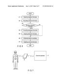 INFORMATION PROCESSING SYSTEM, ELECTRONIC APPARATUS, METHOD AND STORAGE     MEDIUM diagram and image