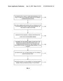 Health Care Communication Systems diagram and image