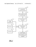 AUTOMATIC CONSTRUCTION OF HUMAN INTERACTION PROOF ENGINES diagram and image