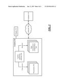 AUTOMATIC CONSTRUCTION OF HUMAN INTERACTION PROOF ENGINES diagram and image