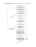 METHOD FOR VERIFYING AND CALIBRATING TIME diagram and image