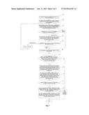 METHOD FOR VERIFYING AND CALIBRATING TIME diagram and image