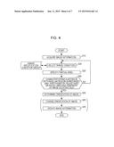 IMAGE PROCESSING APPARATUS, IMAGE PROCESSING METHOD, AND NON-TRANSITORY     COMPUTER READABLE MEDIUM diagram and image