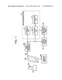 IMAGE PROCESSING DEVICE AND IMAGE PROCESSING METHOD diagram and image