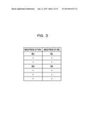 IMAGE PROCESSING DEVICE AND IMAGE PROCESSING METHOD diagram and image