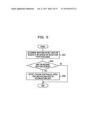 IMAGE PROCESSING DEVICE AND IMAGE PROCESSING METHOD diagram and image