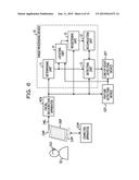 IMAGE PROCESSING DEVICE AND IMAGE PROCESSING METHOD diagram and image