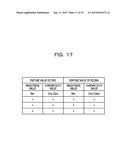 IMAGE PROCESSING DEVICE AND IMAGE PROCESSING METHOD diagram and image