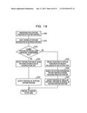 IMAGE PROCESSING DEVICE AND IMAGE PROCESSING METHOD diagram and image