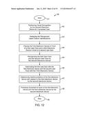 DEVICE PAIRING IN A NETWORK diagram and image