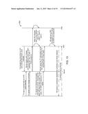 DEVICE PAIRING IN A NETWORK diagram and image