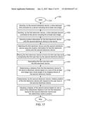 DEVICE PAIRING IN A NETWORK diagram and image