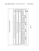 Detecting and Flagging Likely Confidential Content in Photographs to     Prevent Automated Dissemination diagram and image