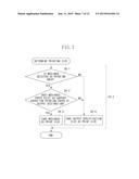 INFORMATION PROCESSING APPARATUS, CONTROL METHOD, AND RECORDING MEDIUM diagram and image